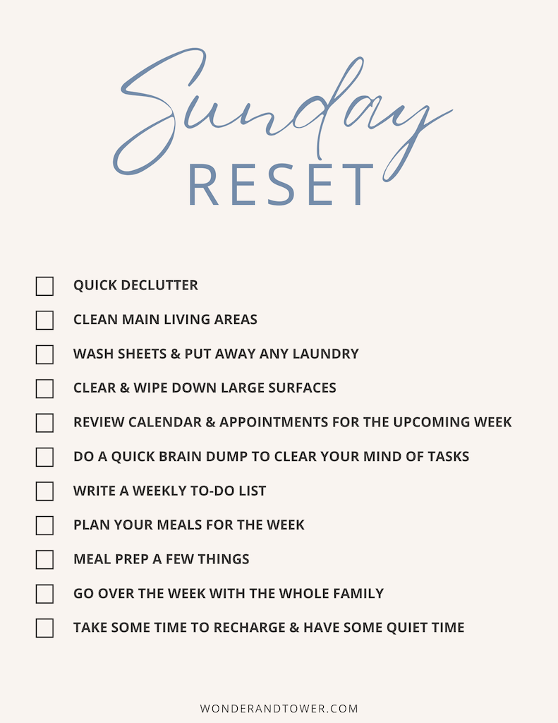 Sunday Reset checklist