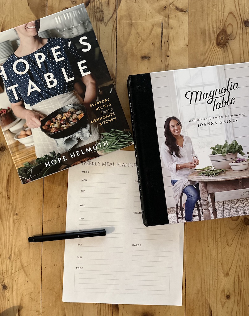 sunday reset checklist