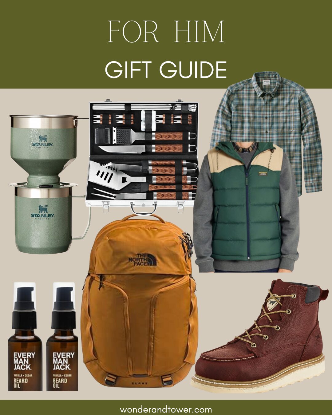 Gift Guide for Men