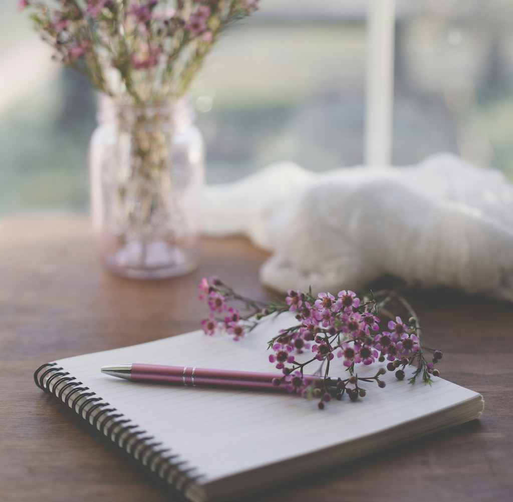 prayer journal prompts