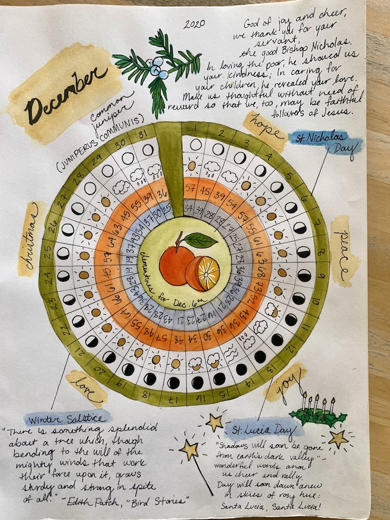 nature journaling examples pdf