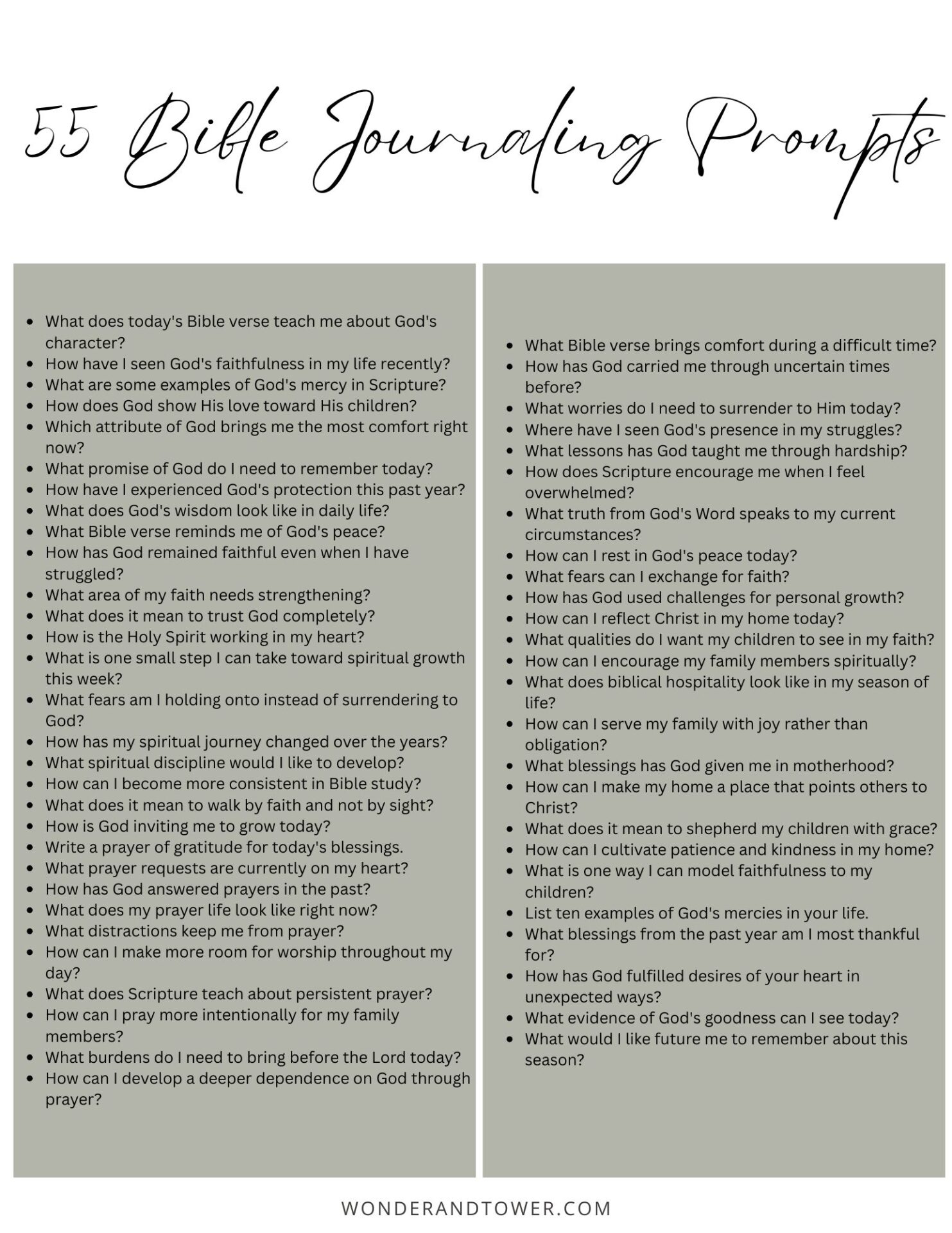 bible journaling prompts printable