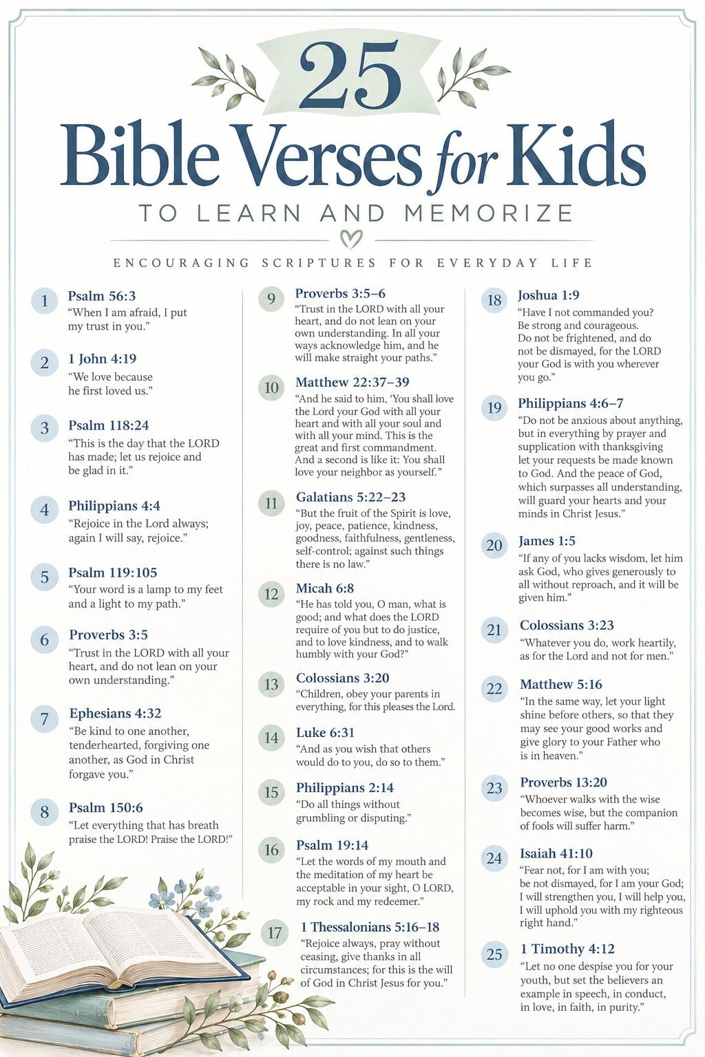 25 kids bible verses